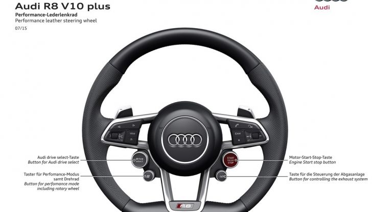 Audi R8 V10 plus volante