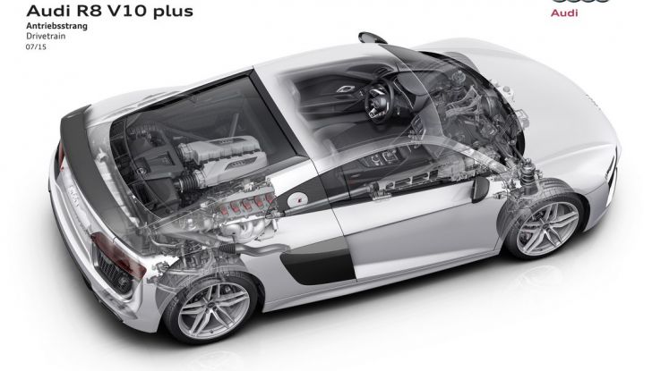 audi r8 powertrain