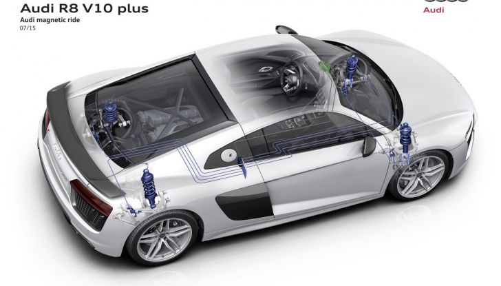 Audi R8 V10 plus magnetic ride