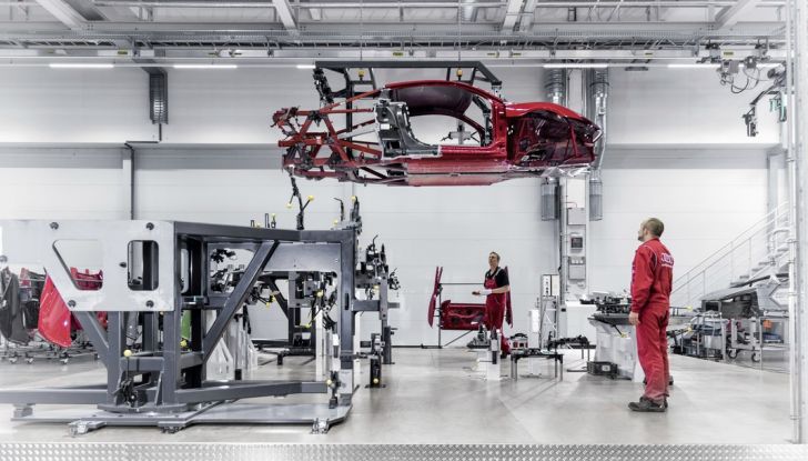 R8 produzione Audi Böllinger Höfe