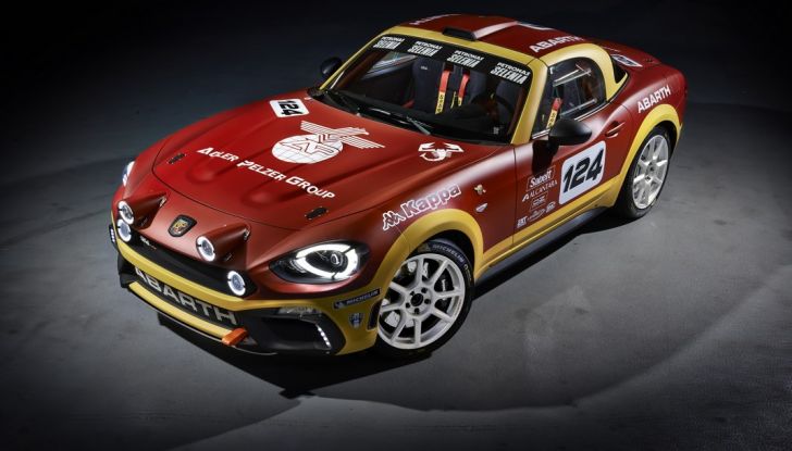 124 abarth