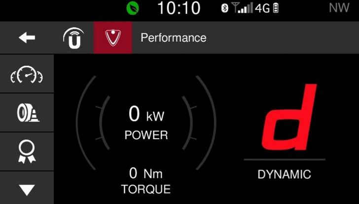 Alfa Romeo nuova Giulietta Uconnect LIVE Alfa prestazioni (2)