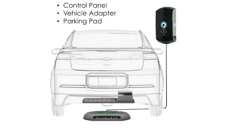 Tesla compra tutte le batterie per le sue auto elettriche e i rivali restano a secco! - Foto 2 di 12