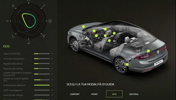 Renault Talisman, la prova su strada dell​a berlina Renault - Foto 35 di 42