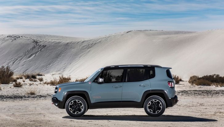 Jeep Renegade Business: una versione per le flotte aziendali e i clienti con partita IVA - Foto 4 di 10
