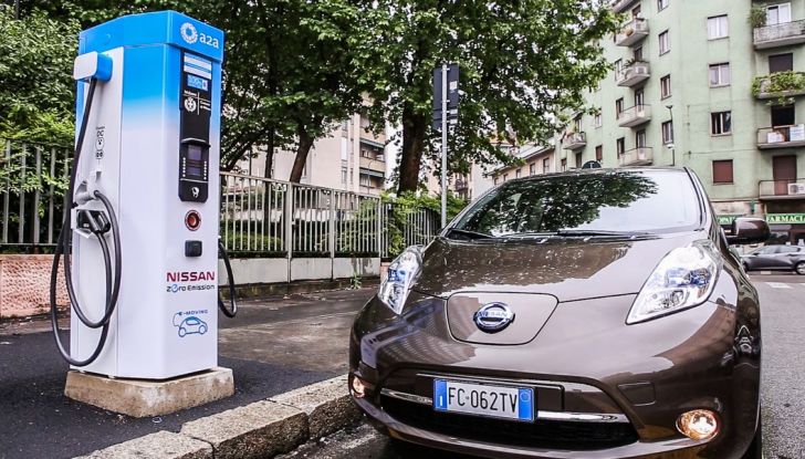 Nuove colonnine City Plug di A2A, perfette per la mobilità elettrica privata - Foto 2 di 22