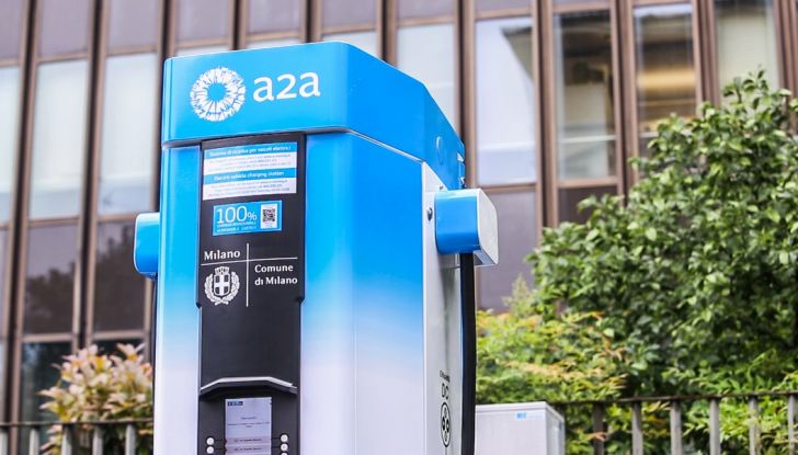 Nuove colonnine City Plug di A2A, perfette per la mobilità elettrica privata - Foto 7 di 22
