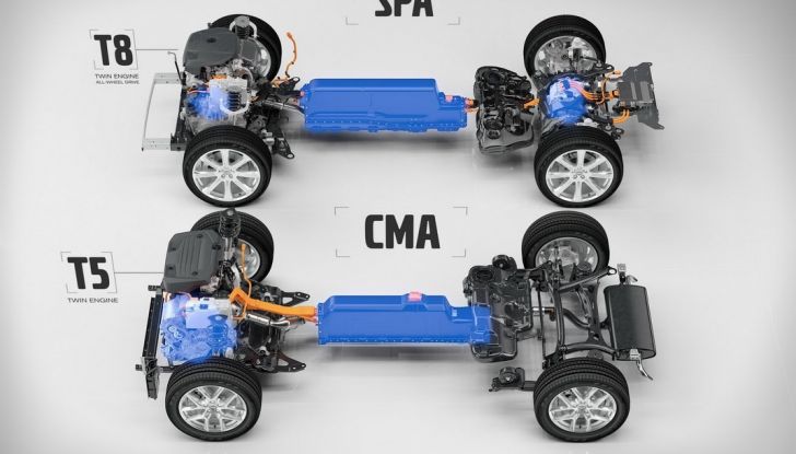 Volvo XC 40: anche la Casa svedese entra nel segmento dei C-SUV - Foto 12 di 12