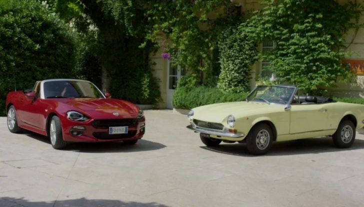 Fiat 124 Spider, gamma.