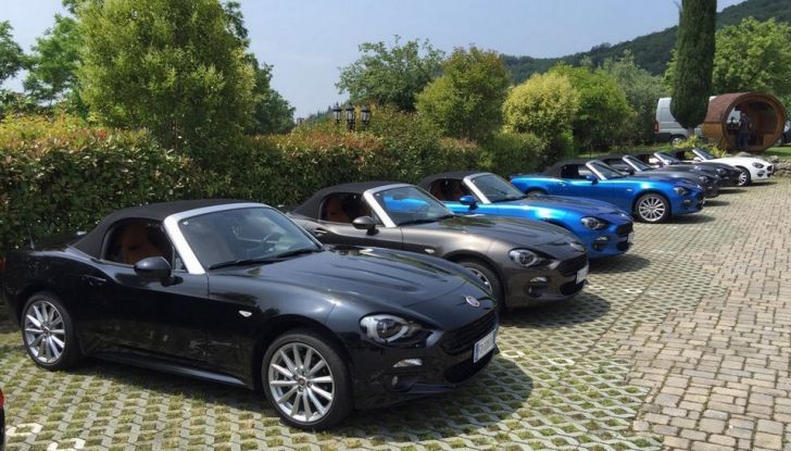 Fiat 124 Spider gamma 3/4 laterale destra