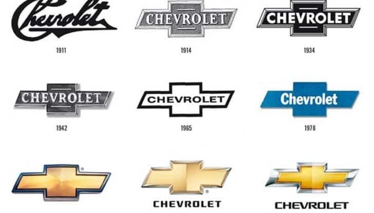 Stemmi Auto: storia e significato dei loghi più iconici dell’automotive - Foto 7 di 34