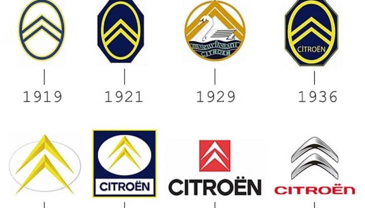 Stemmi Auto: storia e significato dei loghi più iconici dell’automotive - Foto 8 di 34