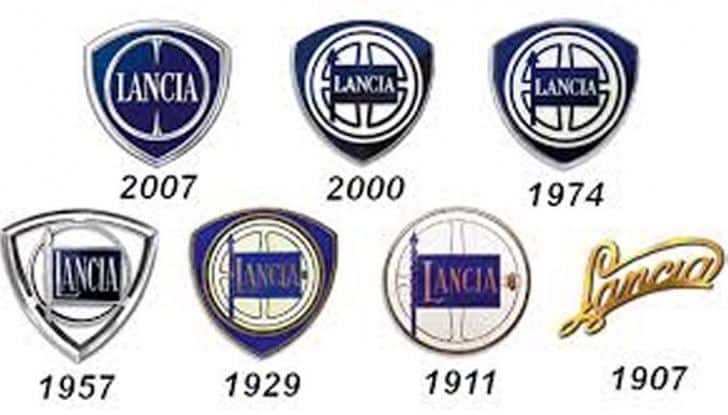 Stemmi Auto: storia e significato dei loghi più iconici dell’automotive - Foto 15 di 34