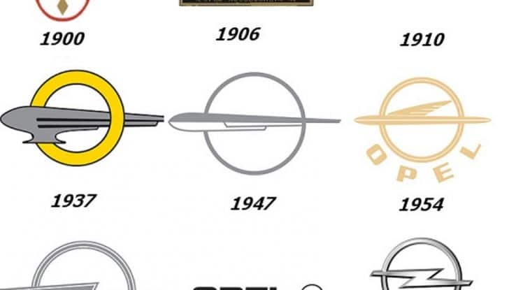 Stemmi Auto: storia e significato dei loghi più iconici dell’automotive - Foto 22 di 34