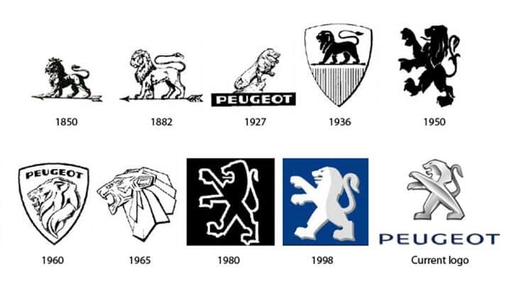 Stemmi Auto: storia e significato dei loghi più iconici dell’automotive - Foto 23 di 34