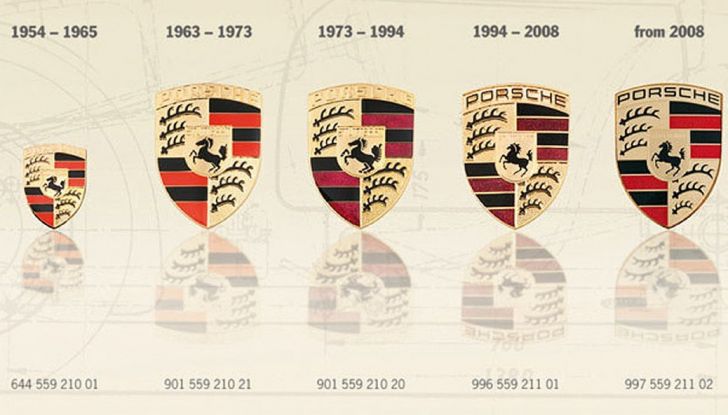 Stemmi Auto: storia e significato dei loghi più iconici dell’automotive - Foto 24 di 34