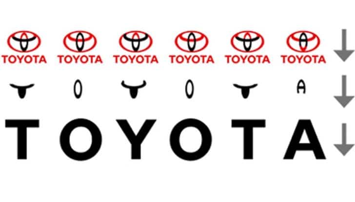 Stemmi Auto: storia e significato dei loghi più iconici dell’automotive - Foto 30 di 34