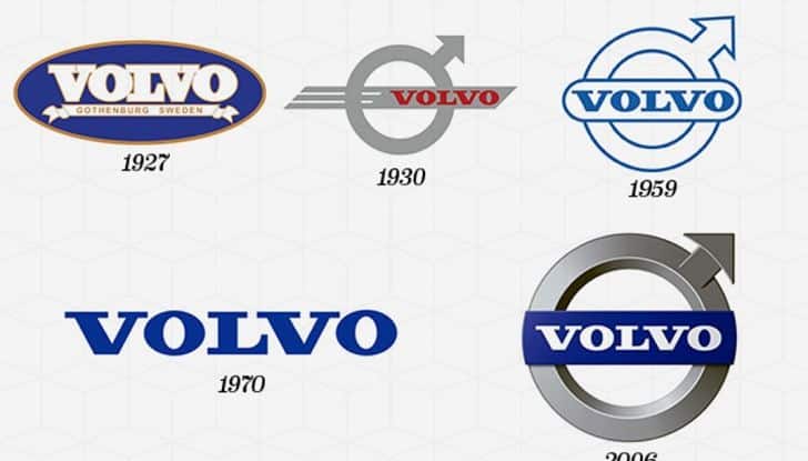 Stemmi Auto: storia e significato dei loghi più iconici dell’automotive - Foto 33 di 34