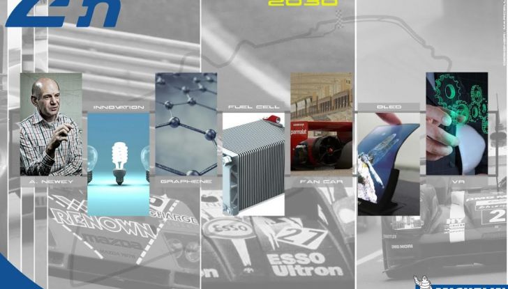 La Honda LHX Concept 2030: la LMP1 a Fuel Cell con pneumatici in grafene - Foto 19 di 20