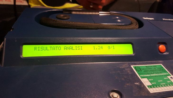 Alcoltest: i limiti nei principali Paesi europei - Foto 2 di 7