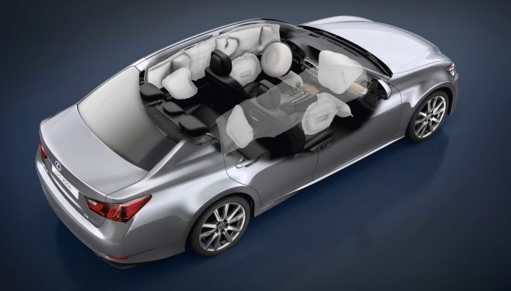 Come funzionano gli airbag di auto e moto - Foto 4 di 7