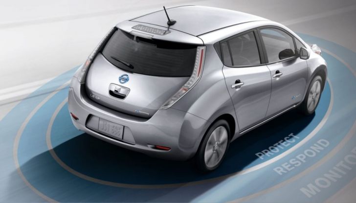 Le 5 auto elettriche con maggior autonomia: svetta la Opel Ampera-e - Foto 5 di 18