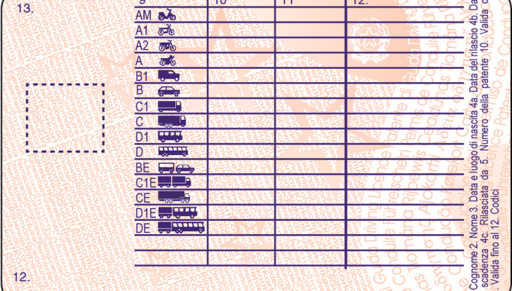 Quiz patente B: come prepararsi al meglio - Foto 4 di 6
