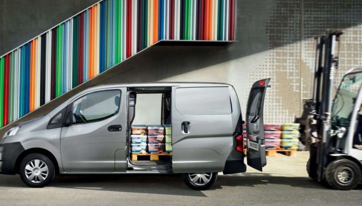 Super ammortamento 2018: a chi si applica - Foto 11 di 12