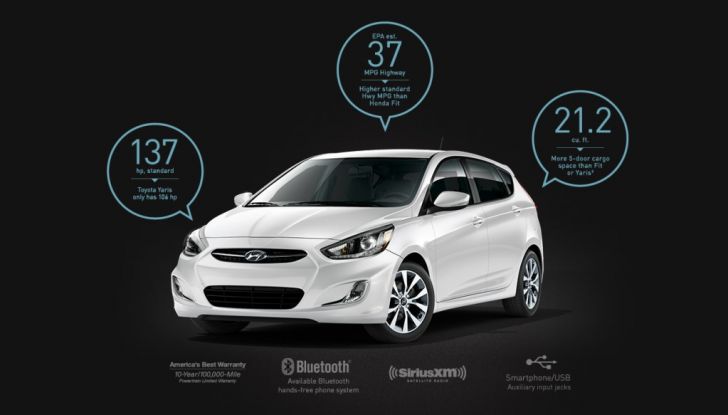 Hyundai Accent 2017, 3/4 frontale laterale.