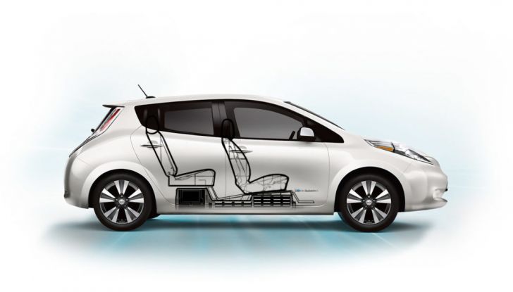 nissan-leaf-ufficiale-2017