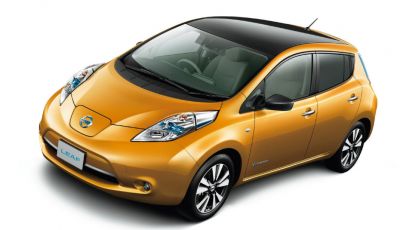 Mobilità elettrica: i vantaggi di convertirsi all’elettrico