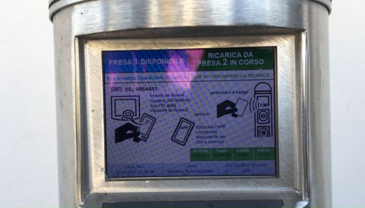 Nissan LEAF e il progetto di mobilità elettrica