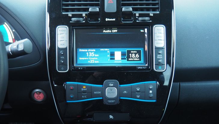 Nissan LEAF e il progetto di mobilità elettrica