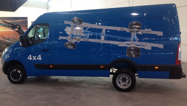 Renault commerciali gamma 2017 test drive