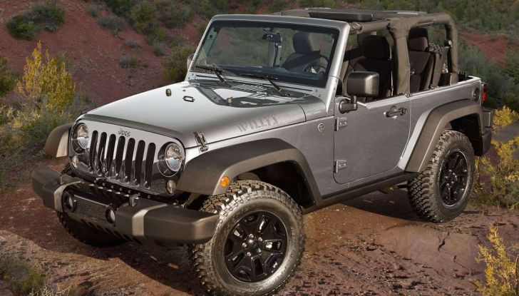 Wrangler allestimenti, motori e caratteristiche