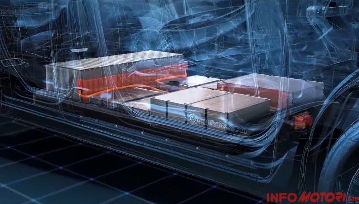 Nissan Leaf, schema disposizione batteria.