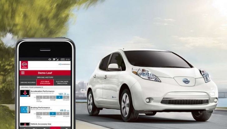 NissanConnect EV: cos’è e come funziona - Foto 1 di 7