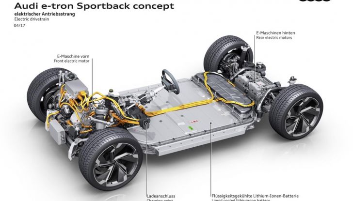Audi e-tron Sportback 2019: 435CV di pura potenza elettrica - Foto 26 di 29