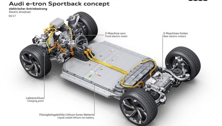 Audi e-tron Sportback 2019: 435CV di pura potenza elettrica - Foto 27 di 29
