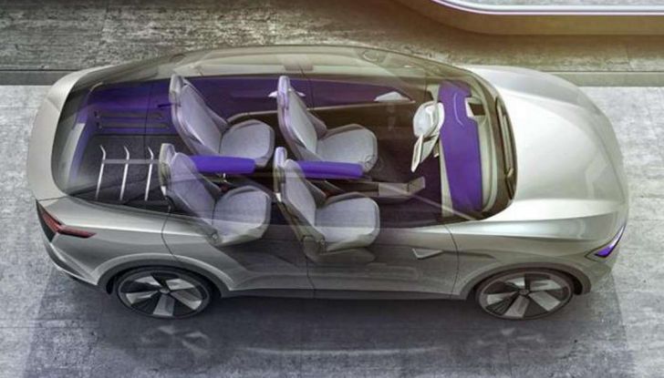 Volkswagen ID Crozz, l’auto elettrica del 2020 - Foto 21 di 22