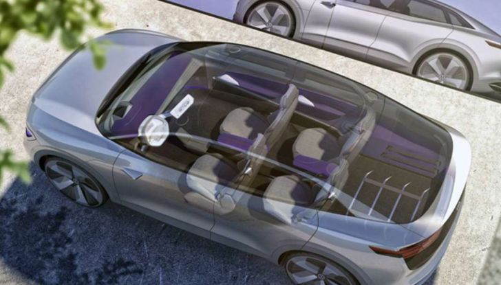 Volkswagen ID Crozz, l’auto elettrica del 2020 - Foto 22 di 22