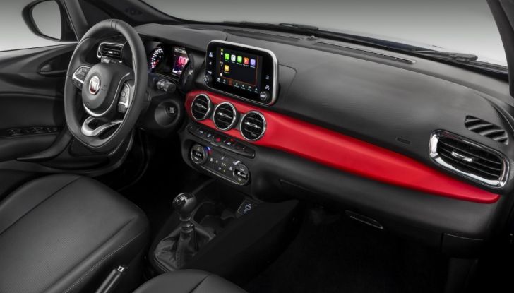 Fiat Argo: la nuova generazione sarà un SUV… come la Panda - Foto 24 di 40