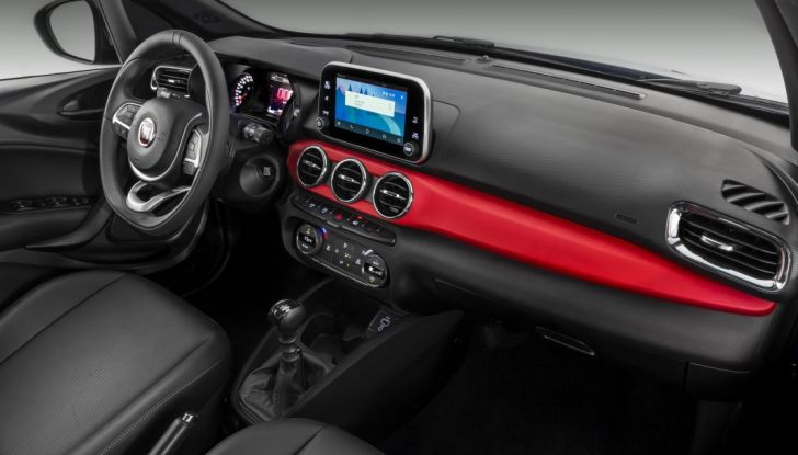 Fiat Argo: la nuova generazione sarà un SUV… come la Panda - Foto 25 di 40