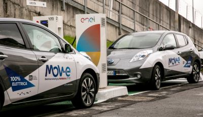 Nissan, Enel Energia e l’Istituto Italiano di Tecnologia di Genova: Verso il futuro