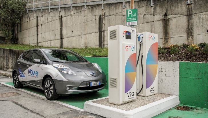 Nissan, Enel Energia e l’Istituto Italiano di Tecnologia di Genova: Verso il futuro - Foto 21 di 25