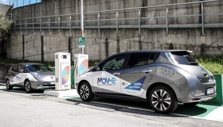 Nissan, Enel Energia e l’Istituto Italiano di Tecnologia di Genova: Verso il futuro - Foto 5 di 25