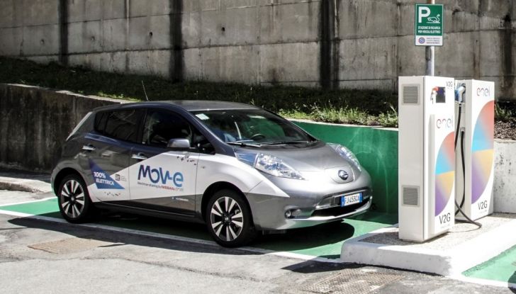 Nissan, Enel Energia e l’Istituto Italiano di Tecnologia di Genova: Verso il futuro - Foto 7 di 25