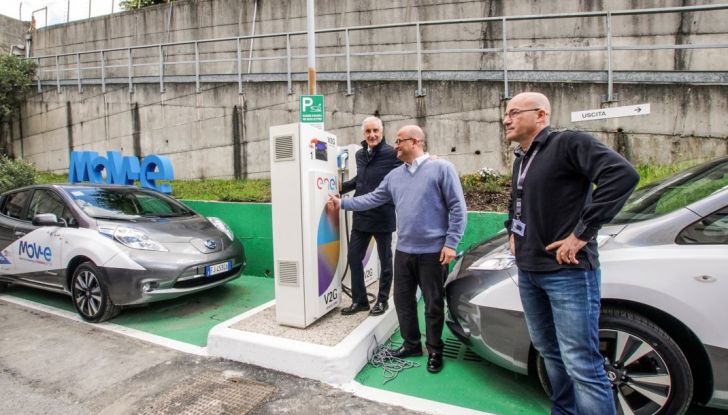 Nissan, Enel Energia e l’Istituto Italiano di Tecnologia di Genova: Verso il futuro - Foto 9 di 25