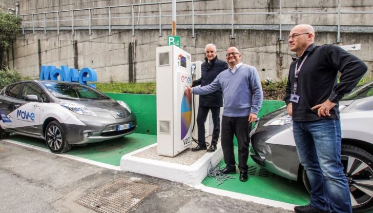 Nissan, Enel Energia e l’Istituto Italiano di Tecnologia di Genova: Verso il futuro - Foto 13 di 25