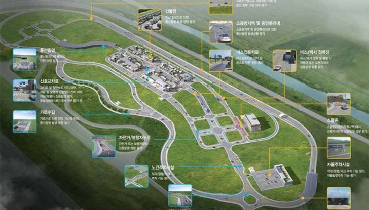 Le prime auto a guida autonoma potrebbero circolare in India - Foto 4 di 9